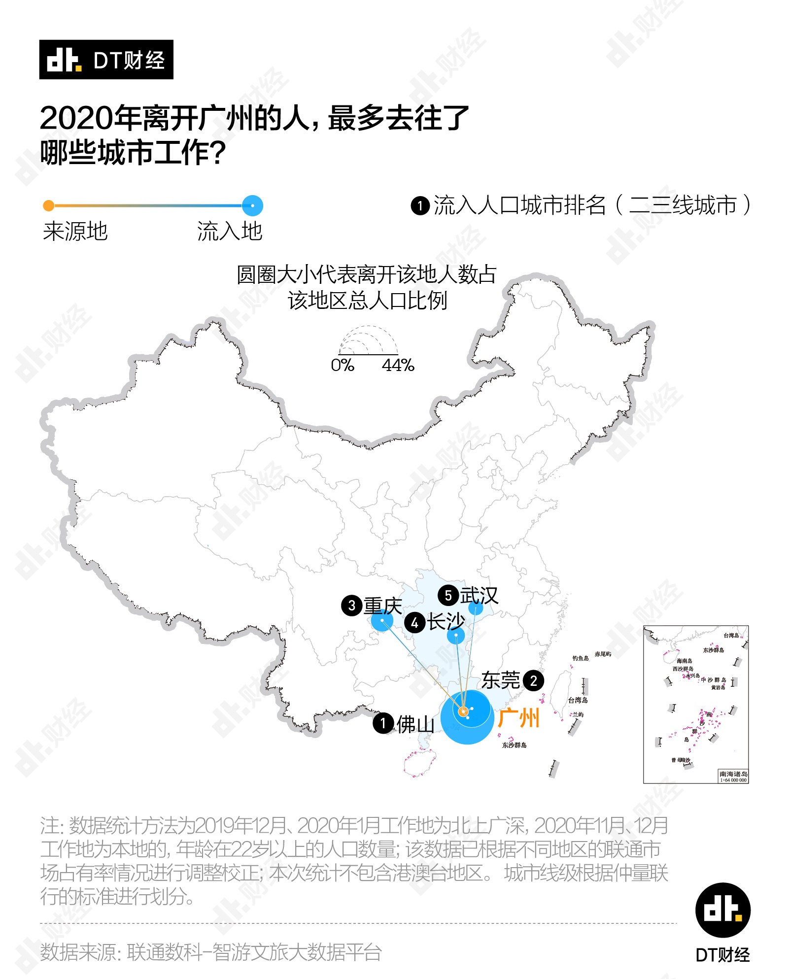 离开北上广的年轻人都去哪工作了？ -4