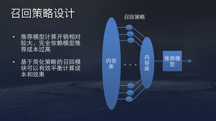 今日头条算法原理（全文） -6